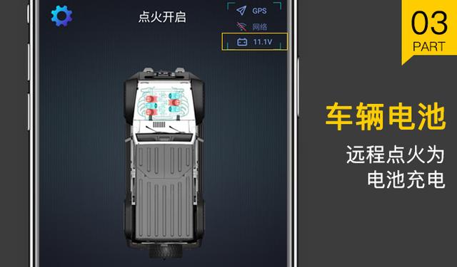 烈日暴晒下进入车内却凉爽舒适一款汽车远程启动制冷制热防盗神器